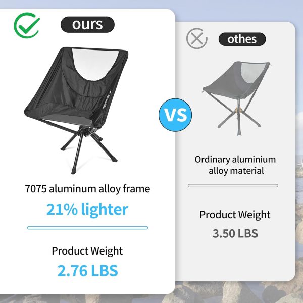 Naturehike Fast-Assembly Camping Chair, Lightweight Aluminum Portable Chair with Carry Bag, Collapsible Folding Camp Chair for Outdoor Camping Hiking Travel Beach Fishing - Image 7
